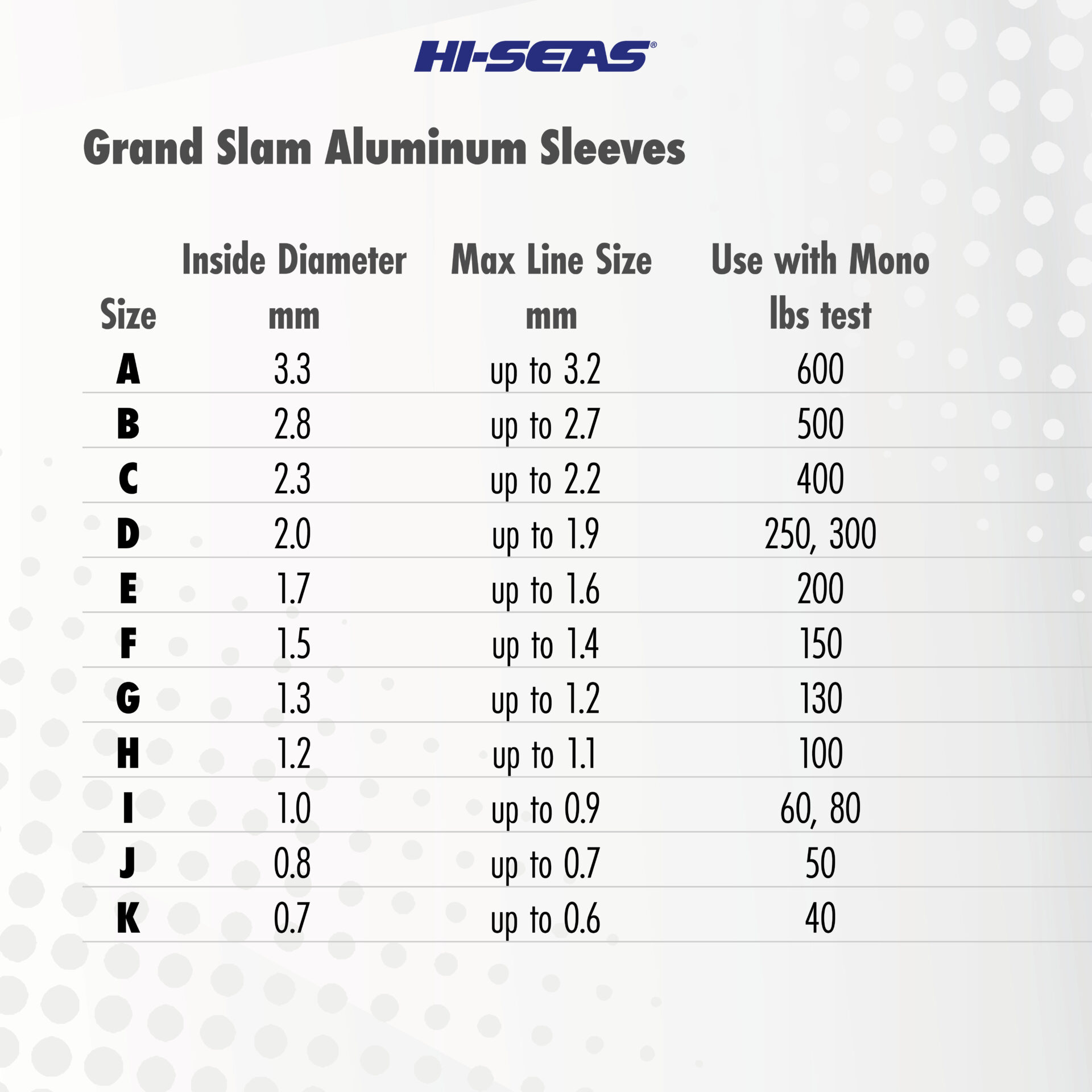 Grand Slam Aluminum Sleeves - Image 4