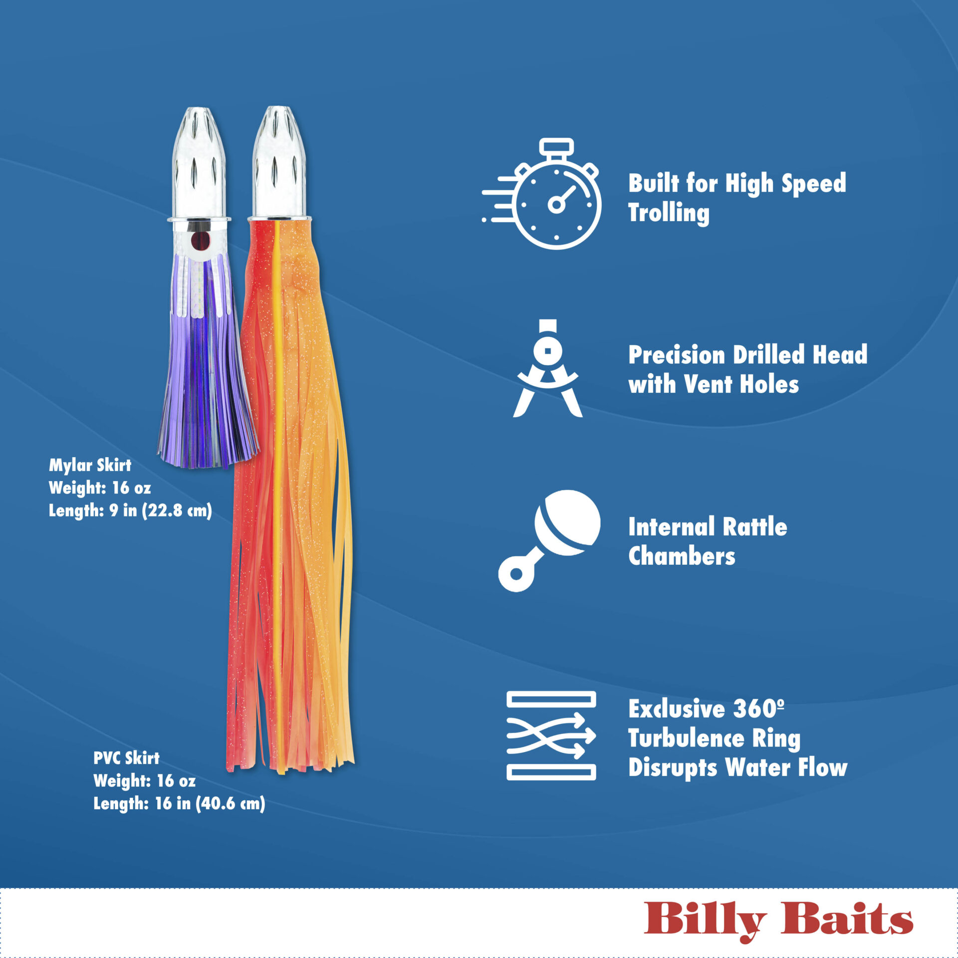 Billy Baits, Mister Big Lure, Black/Purple PVC Skirt, 16 oz / 453 g Head, 16 in / 40.6 cm - Image 5