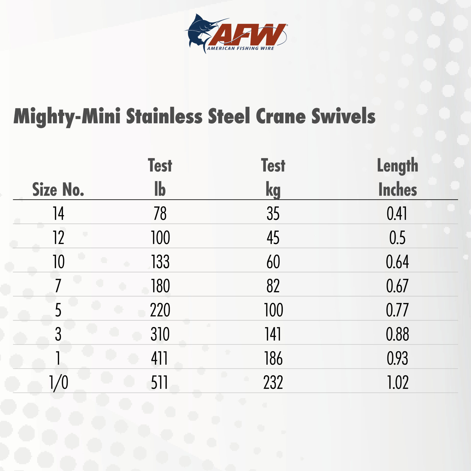Mighty Mini Stainless Steel Crane Swivels - Image 4