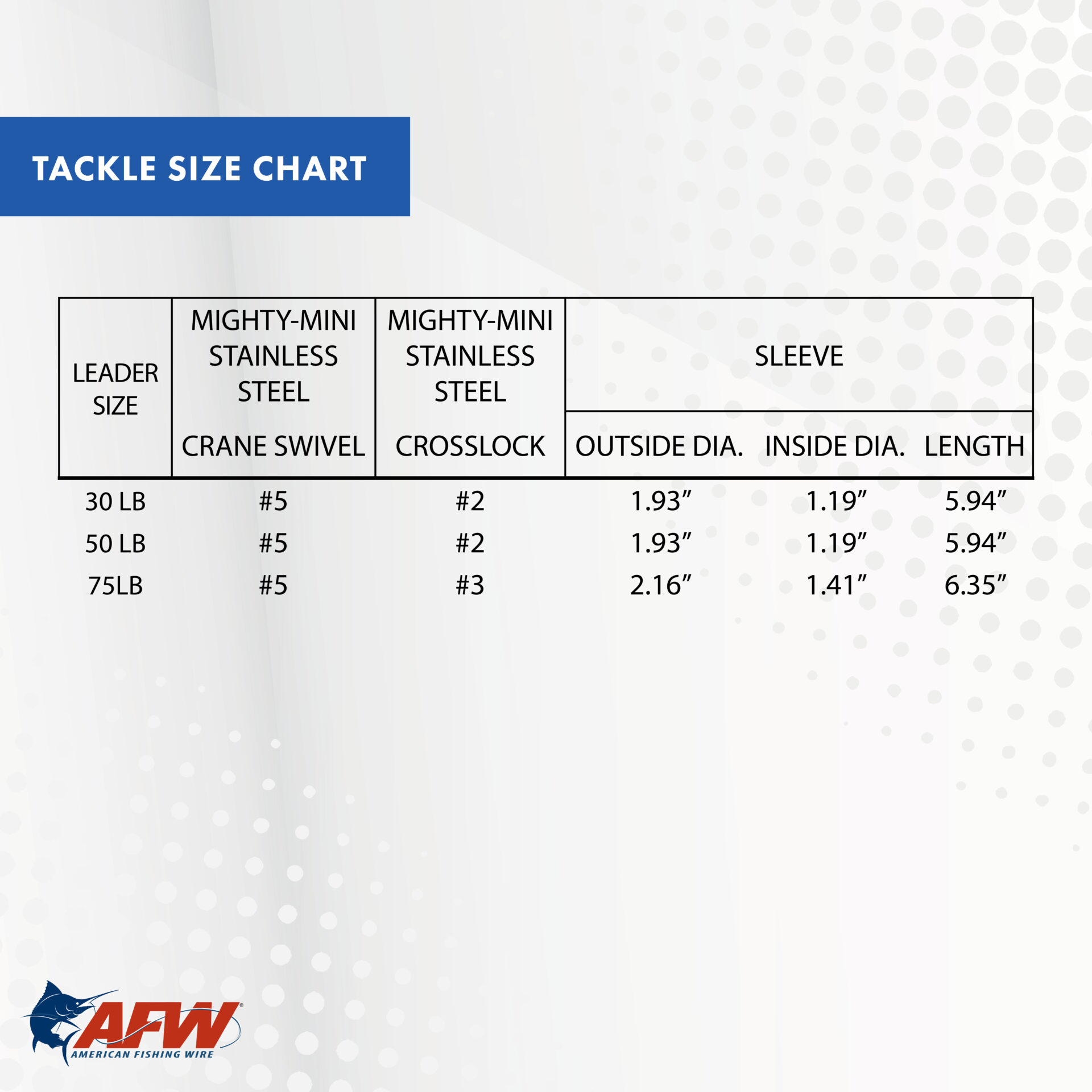 Titanium Tooth Proof Leaders - Image 7