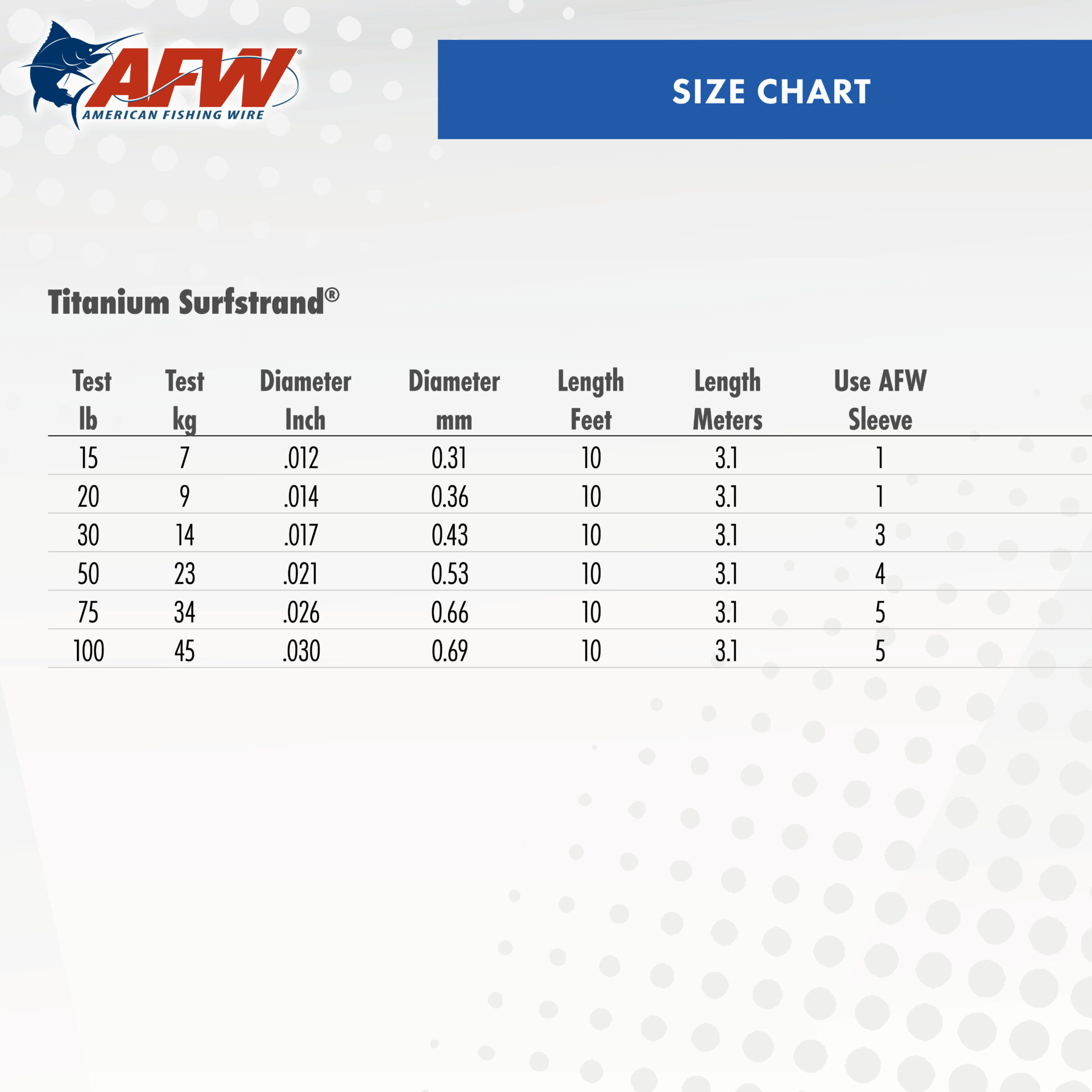 Titanium Surfstrand Bare 1x7 Leader Wire - Image 4